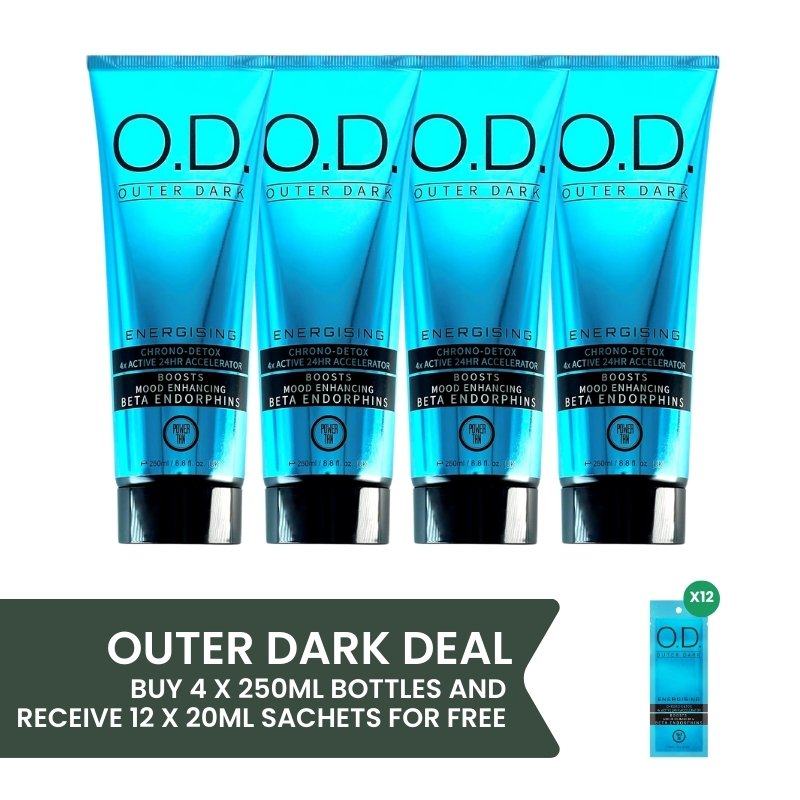 Power Tan Outer Dark Deal – 16-Piece Tanning Accelerator Bundle - Tansun Sunbeds - Bundle