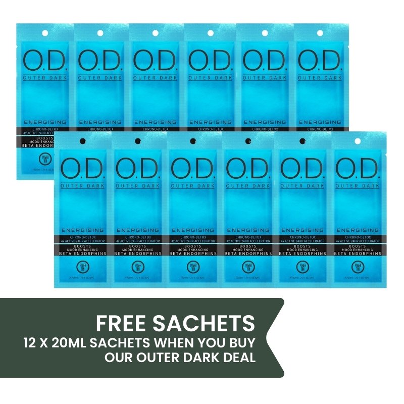 Power Tan Outer Dark Deal – 16-Piece Tanning Accelerator Bundle - Tansun Sunbeds - Bundle